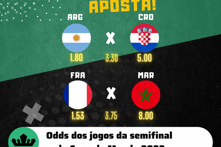 odds-dos-jogos-da-semifinal-da-copa-do-mundo-2022